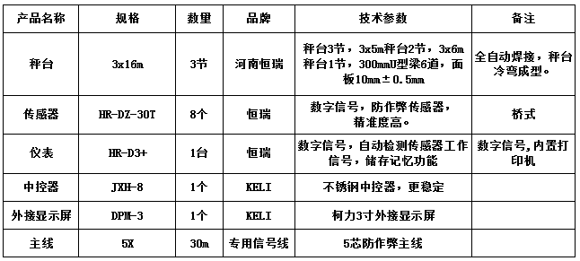 3x16m-100T（3節(jié)，10mm，恒瑞數(shù)字）