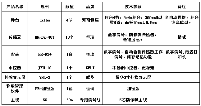 3x16m-100T（恒瑞40T，10mm）