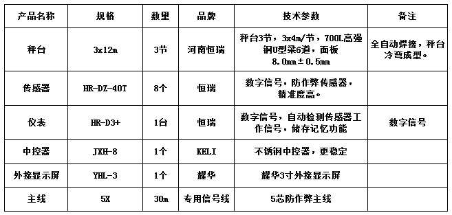 3x12m-100T（3節(jié)，高強鋼，恒瑞40T）
