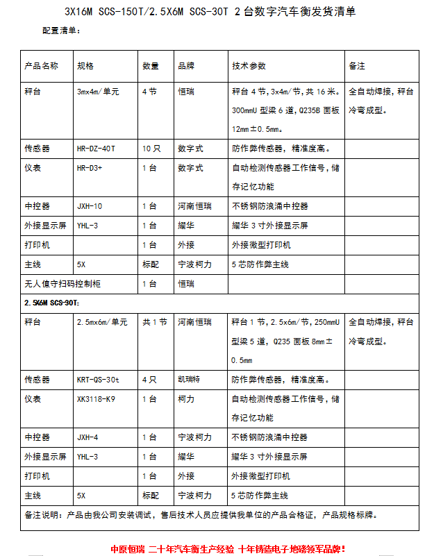 2臺