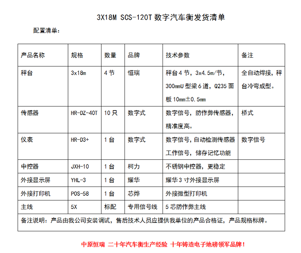 南樂(lè)縣亨潤(rùn)石化10